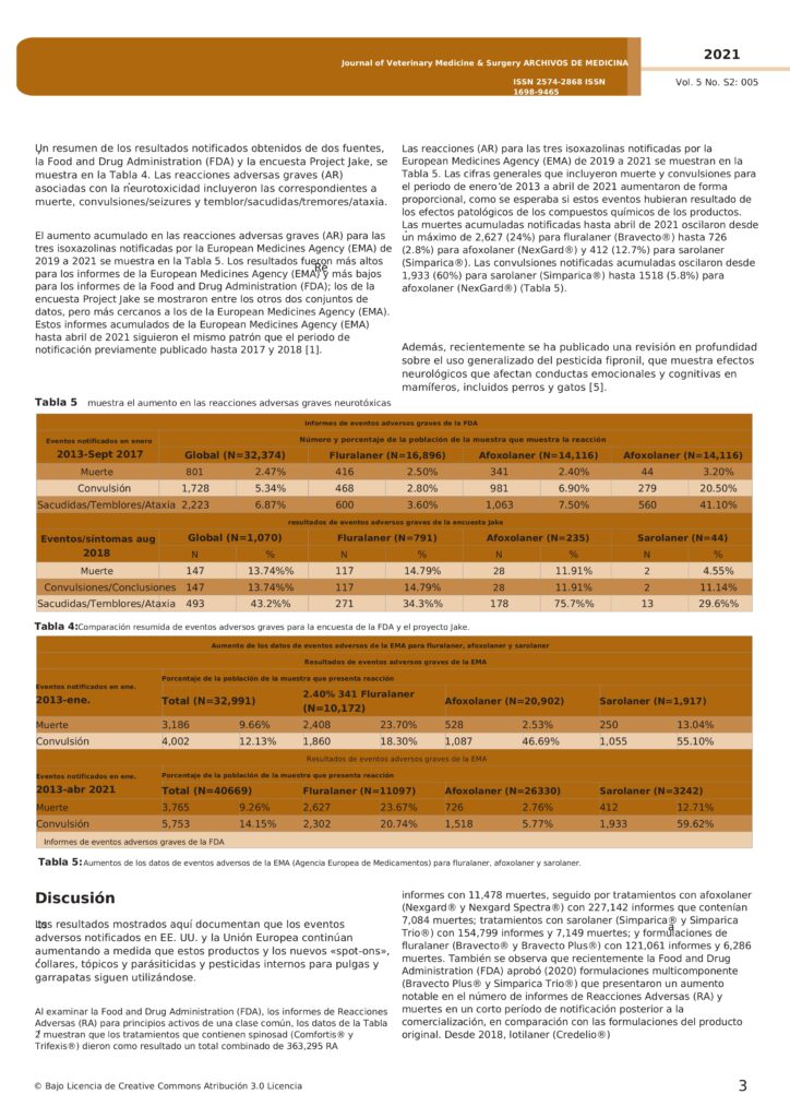 updated summary on use and safety of flea and tick preventives for animals translated spa page 0003